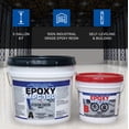 thumbnail image 4 of Clear Epoxy Resin Coating for Floors & Counter Tops, 100% Solids, Self Leveling - 3 Gallon Kit, 4 of 4