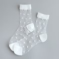 thumbnail image 1 of Bas Tube pour Femmes Printemps et Été Bas Pois Transparents Bas Confortables Bas Bas de compression Blanc, 1 of 3