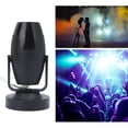 thumbnail image 4 of No  Stage Spotlight, No Flicker Spotlight,  Outdoor Decoration Corridor For Home Bar Black Shell Green Light, 4 of 8