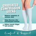 thumbnail image 2 of LOVEVER 6 Paires Bas de Compression pour Femmes et Hommes - Idéal pour la Circulation Course Athlétique Récupération Infirmière Voyage, 2 of 7