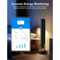 thumbnail image 2 of Govee Smart Plug with Energy Monitoring WiFi Bluetooth Plug Work with Alexa and Google Assistant 15A Smart Outlets with Timer & Group Controller No Hub Required ETL&FCC Certified for Home 2 Pack, 2 of 5