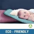 thumbnail image 4 of DJN Up to 30% Off Carpet Bathroom Absorbent Floor Mat Kitchen Mat Entry Bathroom Non Slip Foot Mat Memory Sponge Door Mat Door Mat Bedroom Rug Absorbent Shower Mat polyester Mint Green D, 4 of 6