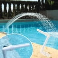 thumbnail image 2 of Birdeem 3 Pcs Jets de Retour pour Piscines Enterrées et hors Sol, 2 of 12