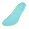 thumbnail image 3 of Gel Cushion, Shoe Pads,  3 Sizes Comfortable For Protecting The Heel Reducing Plantar Pressure, 3 of 8