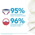 thumbnail image 4 of Aquaphor Baby Healing Diaper Rash Cream, 15% Zinc Oxide, Fragrance Free, 4 of 7