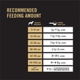 thumbnail image 3 of Purina Pro Plan Complete Essentials Shredded Blend Chicken & Rice, Dry Dog Food 15.9kg, 3 of 9