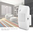 thumbnail image 4 of Weatherproof Motion Detector, White Wireless PIR Sensor, 433MHZ Office Buildings For Villas Residential Houses Factories, 4 of 8