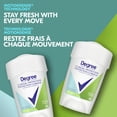 thumbnail image 4 of Degree Clinical Protection Antiperspirant for Women Stress Control, 48 g, 4 of 8