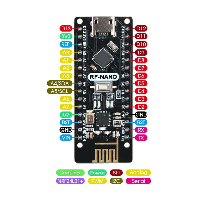 NRF24L01 Development Board Integrated 5V 8 Pins High Performance Stable Compatible Small Body for Projects