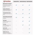 thumbnail image 4 of McAfee Protection Totale 2 Ans / 5 Appareils (Windows/Mac OS/Android/iOS), 4 of 7