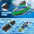 thumbnail image 2 of GRM RC Boat for Pools and Lakes, 2.4G 15+ MPH Fast Remote Control Boat with LED Lights, Racing Boats for Kids & Adults with 2 Rechargeable Battery, Gifts for Boys Girls (Blue), 2 of 11