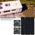 thumbnail image 4 of Heliisoer Solar Panel Chicken House Solar Exhaust Fan Solar Double Fan With Protective Mesh Exhaust Fan Portable Energy, 4 of 7