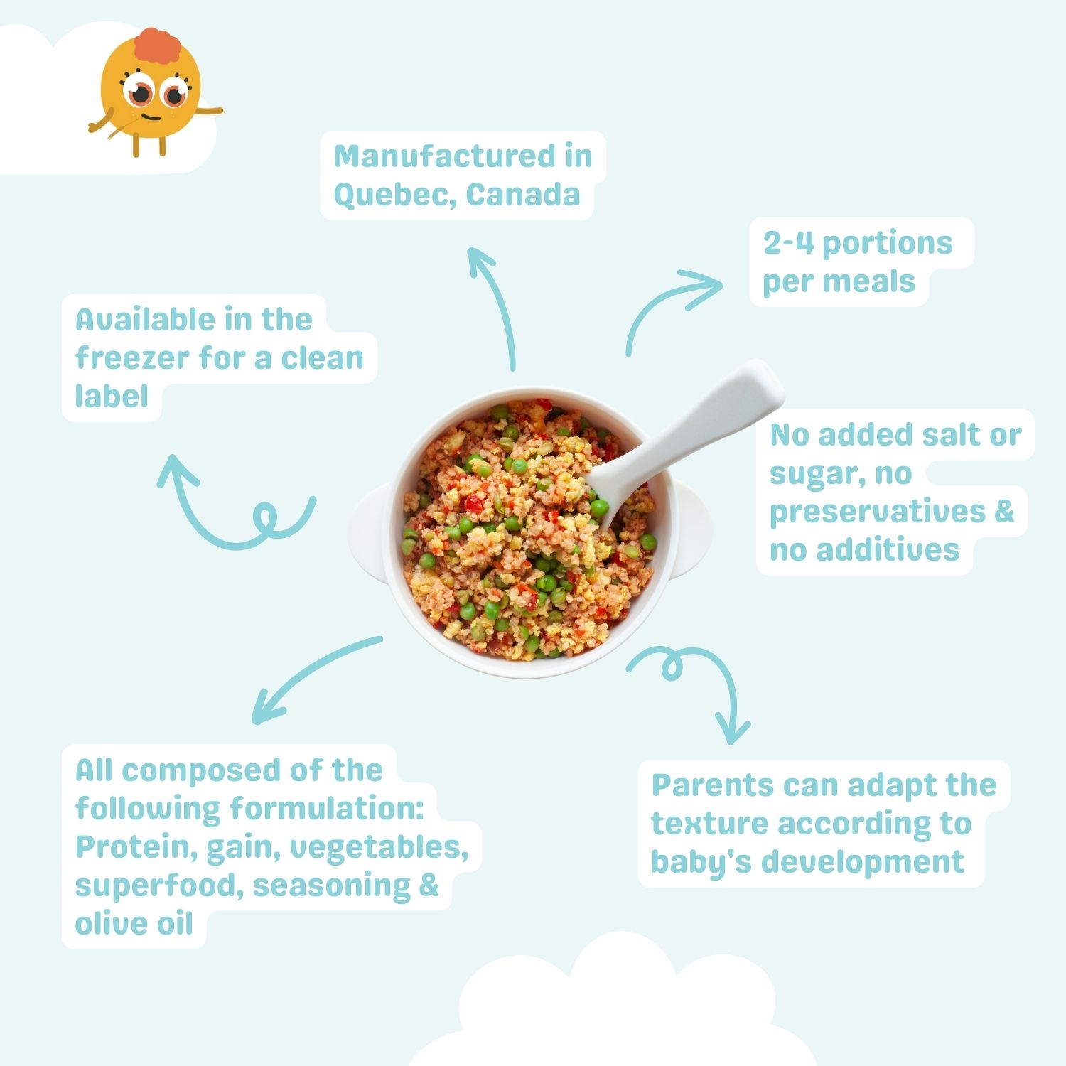 Belov Repas Texturé pour Bébé, Poulet, Aliment Surgelé pour Bébés dès 9 mois, 100 g
