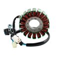 thumbnail image 3 of Générateur de Stator pour Yamaha YZF R25 R3 R3A MT03 MT-03 ABS MT25 MTN250 2015-2018, 3 of 7