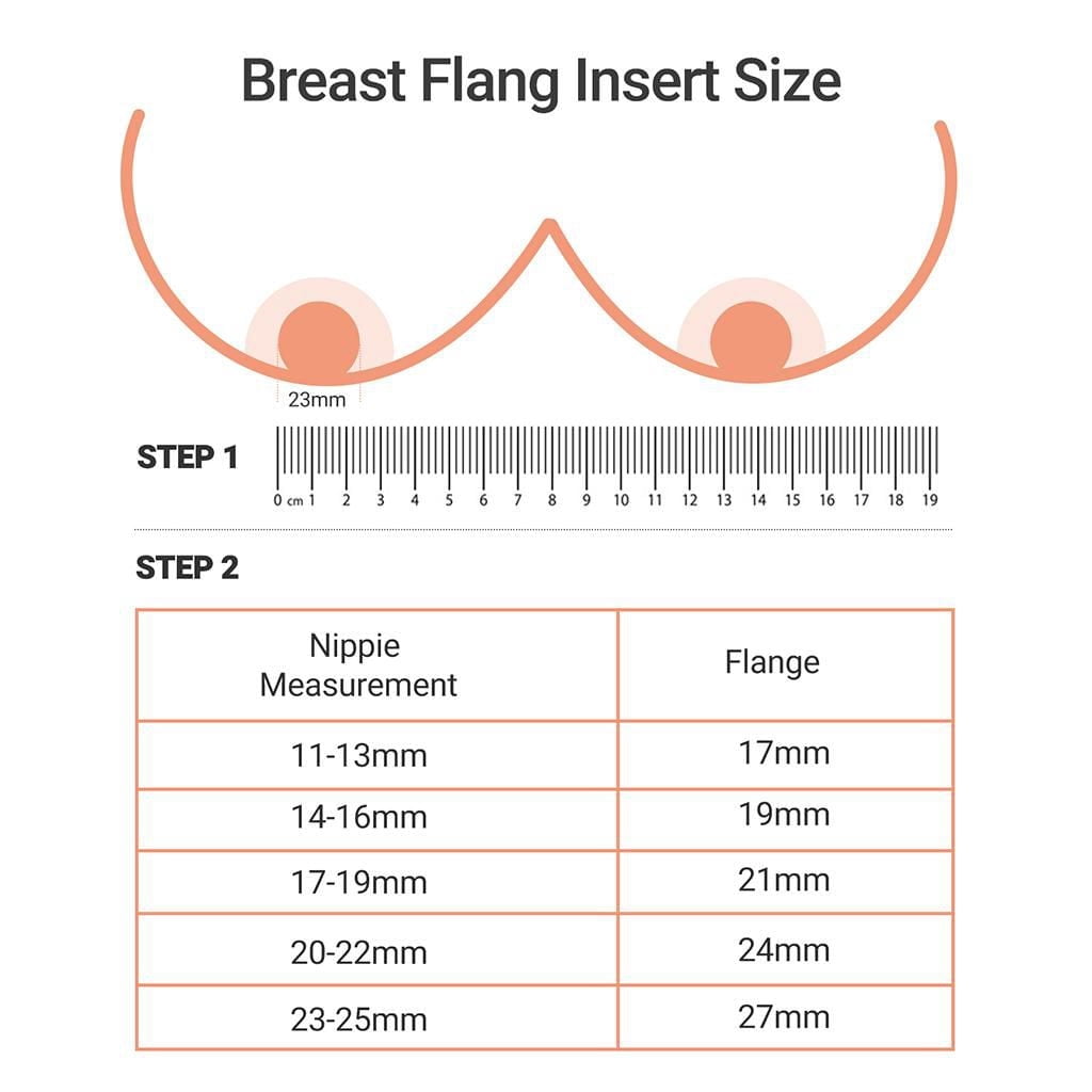 Momcozy 17mm Flange Insert for S9 Pro/S12 Pro Breast Pump – BPA-Free Silicone Breast Shield Accessory