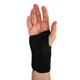 thumbnail image 3 of Wrist Splint, 3 of 4
