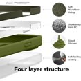 thumbnail image 5 of Compatible avec Étui pour iPhone 14 Pro Max, Étui en Silicone Liquide, Étui de Protection Intégrale, Antichoc, Téléphone Mince, 5 of 5