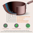 thumbnail image 3 of NutriChef Batterie de Cuisine Antiadhésive, Ensemble de 14 Pcs, AGold, 3 of 7