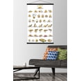 thumbnail image 3 of Gudetama - Grid Wall Poster, 14.725" x 22.375", 3 of 4