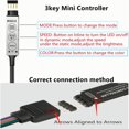 thumbnail image 4 of JFBUJC 10M 5M Led Strip Lights RGB Infrared Bluetooth Control Luces Luminous Decoration For Living Room 5050 Ribbon Lighting Fita Lamp, 4 of 5