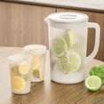 thumbnail image 1 of JMYHOAM Kitchen Gadgets Refrigerator Cold Kettle Household Cold Water Cup Large Capacity High Temperature Water Storage Summer Drink Bucket Cold Kettle Cold Kettle Home and Kitchen on Clearance, 1 of 9