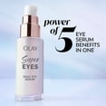 thumbnail image 3 of Olay Super Eye Serum - Vitamin C Serum, Caffeine, Niacinamide, Amino Peptide, Aloe Vera - Brightens Dark Circles, Anti-Aging, Brightening, Smooths Fine Lines, Firming, Hydrating, 13 mL, 3 of 12