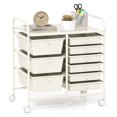 thumbnail image 1 of Costway 9 Drawer Rolling Organizer Cart Utility Storage Tools Scrapbook Paper Multi-Use White, 1 of 10