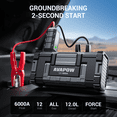 thumbnail image 2 of AVAPOW 6000A Car Battery Jump Starter, Update Powerful Car Jump Starter with Dual USB Quick Charge and DC Output, 12V Jump Pack with Built-in LED Bright Light, for All Gas or up to 12L Diesel, 2 of 8