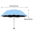 thumbnail image 2 of XZNGL Parasol de Protection Solaire Pliant Pare-Soleil dans l'Eau Parasol contre la Pluie Ensoleillée, 2 of 3