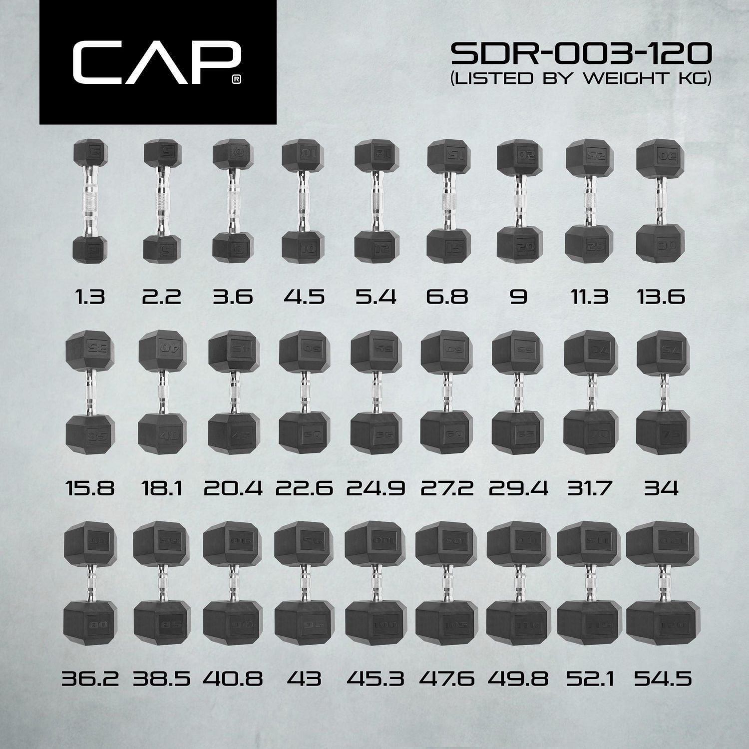 CAP Barbell Coated Hex Dumbbell, Single 3 - 100 lb