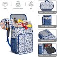 thumbnail image 3 of Vibrant Colorful Floral Insulated Backpack Cooler, Leakproof Cooler Bag with Exotic Flower Pattern for Outdoor Use, 3 of 6