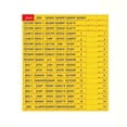 thumbnail image 2 of Circuit Breaker Label Stickers-Organize And Identify Your Electrical Panel Set Of 258, 2 of 6