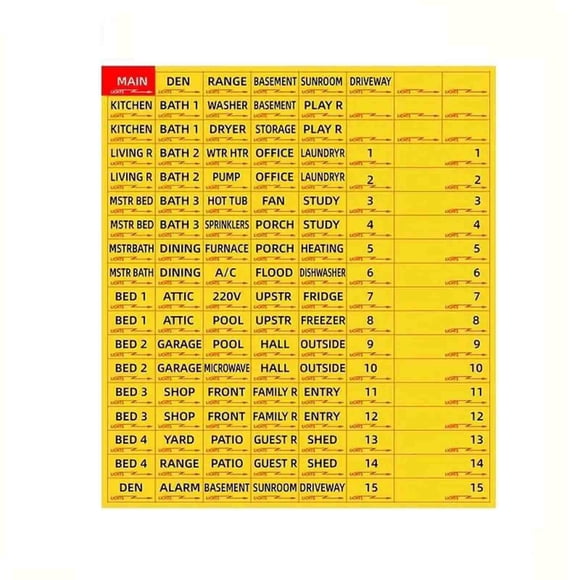 SDNall Circuit Breaker Labels for Electrical Panels, 258-Piece Set of Vinyl, Self-Adhesive Stickers to Organize and Identify Your Breaker Box, Easy to Read and Long Lasting
