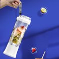 thumbnail image 4 of BotaniNest 600ml Portable Juicer Multifunctional USB Charging Juicer Machine Fresh Fruit Juice Smoothie Cup Bottle, 4 of 4
