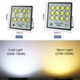 thumbnail image 3 of Projecteur DEL à Puce COB Étanche 200 W, Projecteur Extérieur pour Jardin, Lampe Carrée pour Villa, Maison, Immeuble, Éclairage Mural Extérieur, Sélection Multi‐mode, 3 of 6