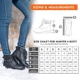 thumbnail image 5 of Comfy Moda Women's Waterproof Winter Snow Boots Hunter II, 5 of 5