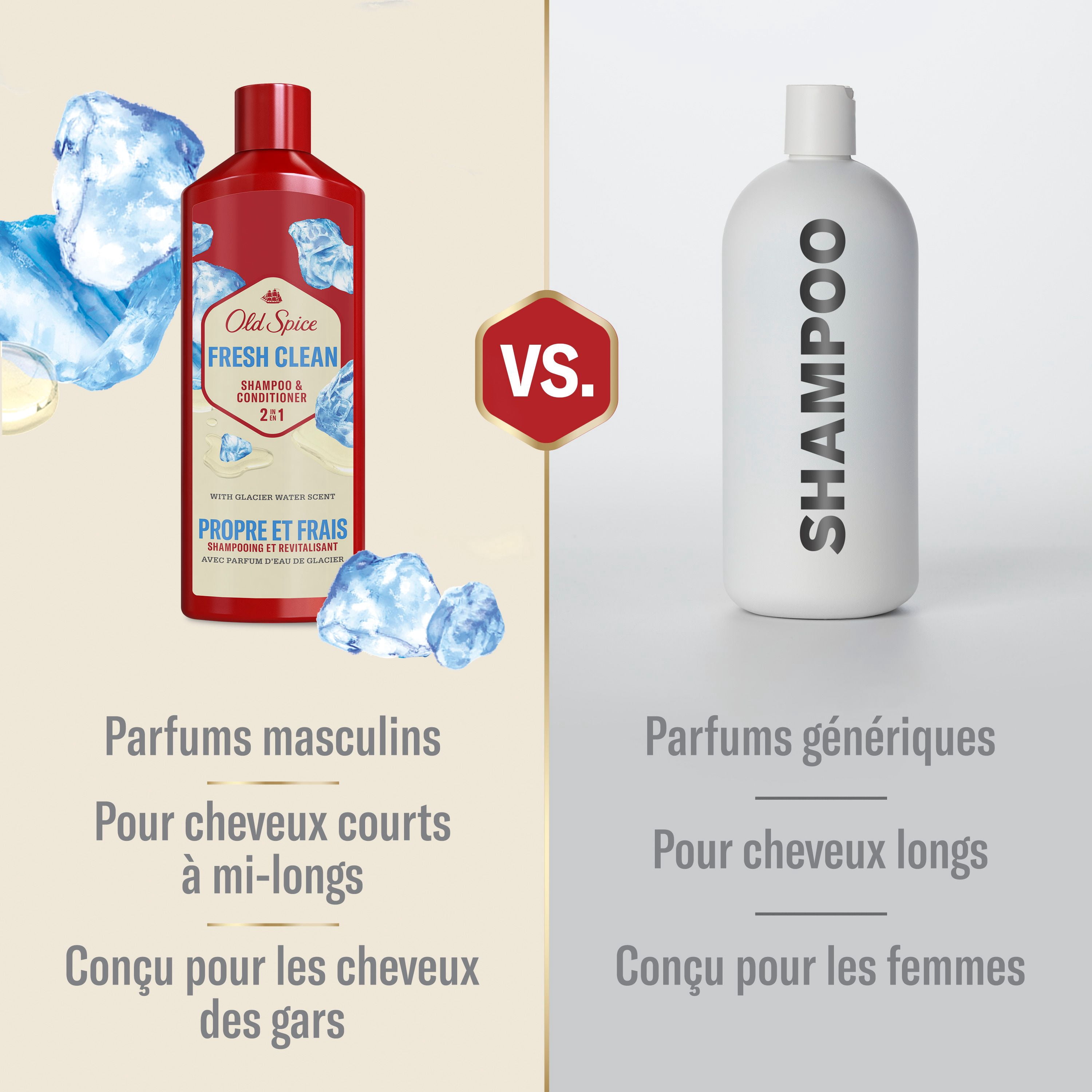 Old Spice Shampooing et Revitalisant 2 en 1 Propre Frais pour Hommes au Parfum d'Eau de Glacier, des Cheveux Épais Santé