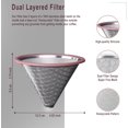 thumbnail image 3 of Filtres à Café Réutilisables en Acier Inoxydable pour Hiro V60 & Chemex - Meilleur Cafetière et Accessoires de Bar, 3 of 4