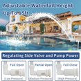 thumbnail image 4 of MesaSe PENGXAING Swimming-Pool Waterfall Fountain Fun Water Sprinkler Above In-ground Pool Spray Pond Decoration, 4 of 7