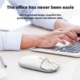 thumbnail image 4 of TFixol Silent UV-Coated Wireless Mouse T600 with 2.4G+Bluetooth, Rechargeable 500mAh Battery, Precise DPI Adjustment, and One-Click Desktop Function - White, 4 of 7