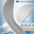thumbnail image 3 of CAROOTU Super Elastic Universal Insole Breathable Thin Comfortable Shock Absorption Shoe Insoles For Women, 3 of 6