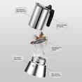 thumbnail image 3 of Stovetop Coffee Maker, Portable Stainless Steel Espresso Maker For Induction Cooktop, 3 of 8