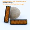 thumbnail image 2 of 4Pcs Bicycle Pedal Reflector Bike Cycling Night Safety Reflect Light Waterproof Anti-rust Bike Pedal Accessories, 2 of 11