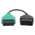 thumbnail image 2 of OBD2 Diagnostic Cable, ABS OBD2 Scanner Cable Durable Heavy Duty Anti Aging  For Car Green, 2 of 8