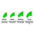 thumbnail image 4 of Purrdy Paws 40 Pack Soft Nail Caps for Cat Claws Green Glow in The Dark Medium, 4 of 4