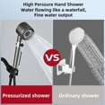 thumbnail image 4 of Shower Head High Pressure with Handheld High Pressure Shower Filter Head for Hard Water Showerhead Black, 4 of 5