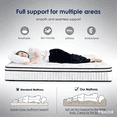 thumbnail image 2 of Anykoon 8 Inch Full Memory Foam Mattress, Hybrid with Pocket Springs, Medium Firm, Hypoallergenic, Compressed for Easy Setup & Transport, 2 of 8