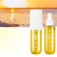 thumbnail image 2 of Hair Body Mist For Women Long Duration Fruity Body Spray Most Gifted Crush Body Scent Moisturize Skin 90ml, 2 of 9