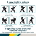 thumbnail image 2 of Safety 1st Grow and Go™ Flex 8-in-1 Travel System Alloy, 2 of 9
