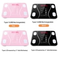 thumbnail image 3 of Yeacher Multi-Functional Home Use Intelligent Body Fat Scale with Led Display BT Electronic Digital Weight Scale Body Composition Analyzer Monitor, 3 of 8